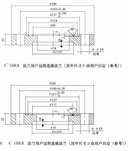 1151/3051LTʽҺλ